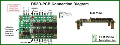 DMX Splitter 1x8 PCB