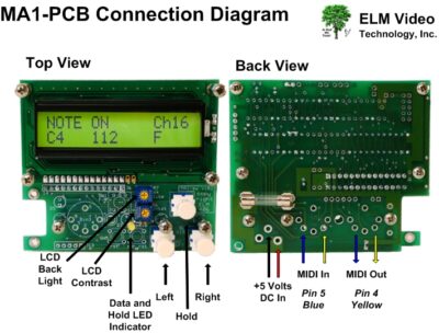 Midi Analyzer PCB